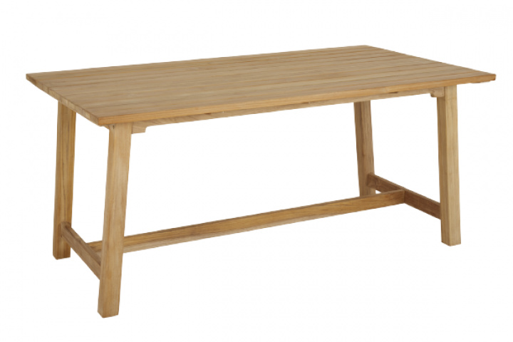 Keros spisebord 160x90 H73 cm - teak i gruppen Udendørs møbler / Materiale / Teakmøbler / Spisebord - Teakmøbler hos Sommarboden i Höllviken AB (2077)