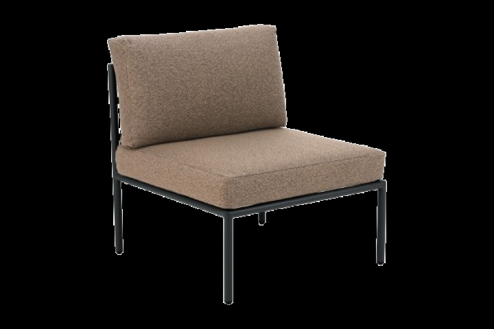  i gruppen Udendørs møbler / Loungemøbler / Loungemoduler / Mittdelar - Loungemoduler hos Sommarboden i Höllviken AB (2944-8-676-620)